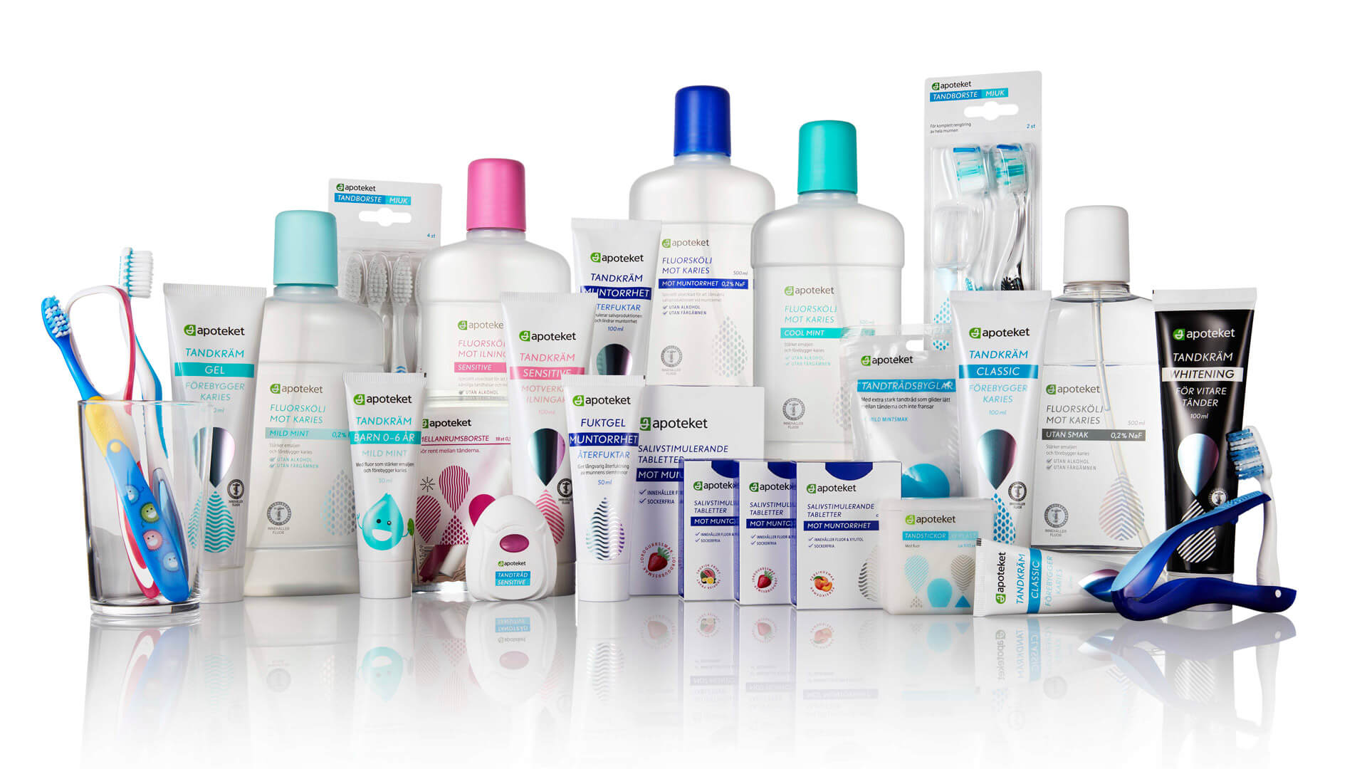 Apotekets sortiment för tand och mun. Hitta din favorit!