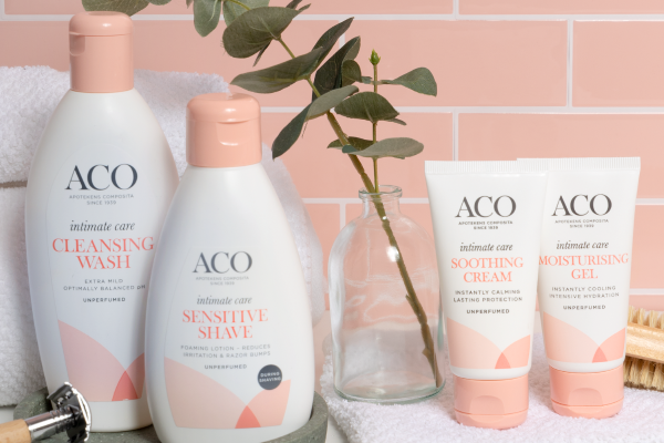 ACO Care